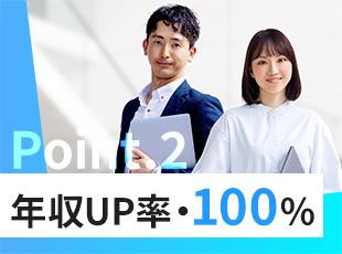 全メンバーが入社後に年収アップを実現。実力と努力を正当に評価します！