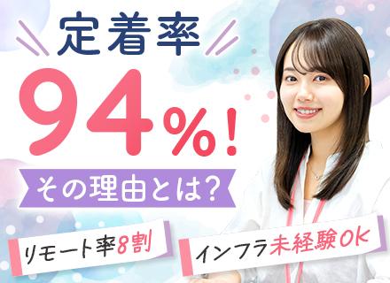 株式会社ケイツー