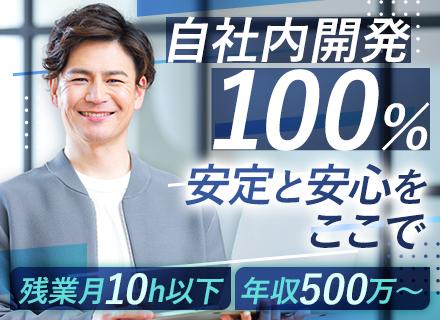 株式会社シーサイト