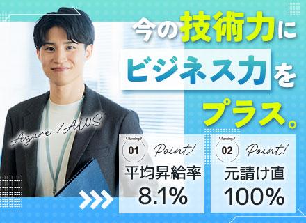 株式会社SALTO