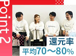 還元率は平均70〜80％と業界トップクラスです！