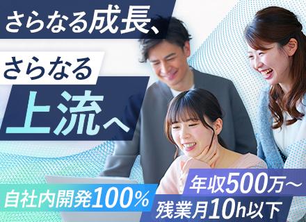 株式会社シーサイト