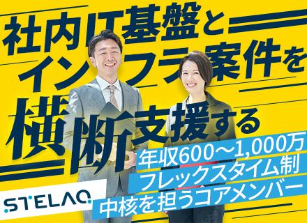 フルスタックエンジニア（インフラ領域をリード）*年収600～1,000万*複数プロジェクトを横断*住宅手当あり
