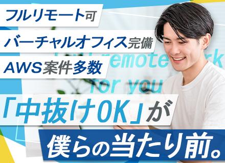 株式会社リベンリ