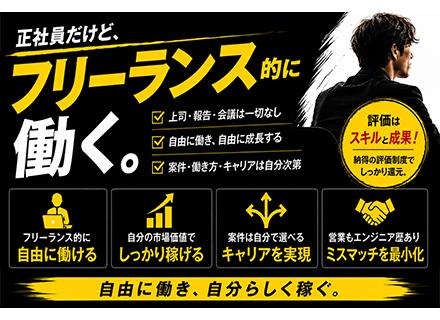 株式会社REDUCT