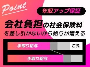 株式会社グラディート