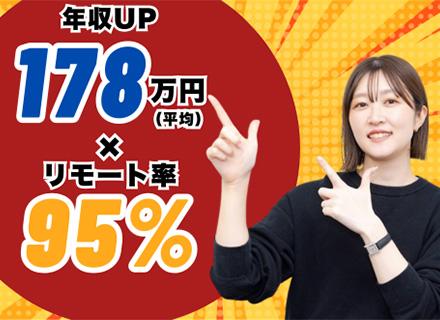 株式会社Ｎｅｕｅａｌｌｅ
