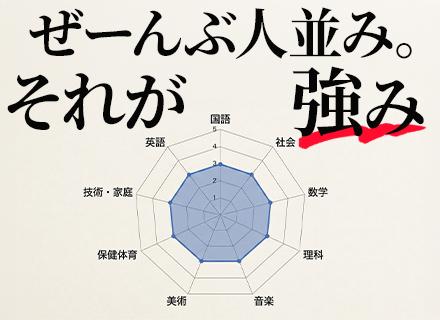 株式会社富輝コーポレーション