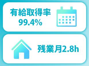 自分のライフスタイルに合わせて柔軟に働けるから、家庭と両立している社員がたくさんいます！