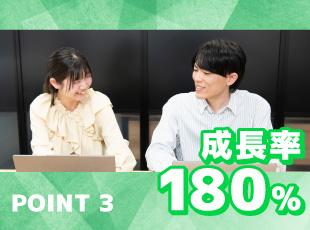 【会社・組織の成長性】成長率180％／今年度中に100名体制へ！
