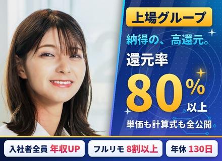 ウィンヴォルブ株式会社