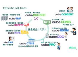 製品サポート(ヘルプデスク)｜未経験OK/年俸500万～/フレックス制/慣れたら週4リモート可/残業月10h