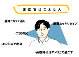 人柄重視の採用です。あなたの「これから」を気軽に聞かせてください
