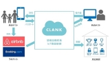 自社プロダクト「CLANK」